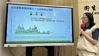 出生不到1週腸病毒重症　2嬰住加護搶命