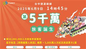 ▲台中捷運第5000萬人次旅客誕生。（圖／翻攝自台中捷運官網）