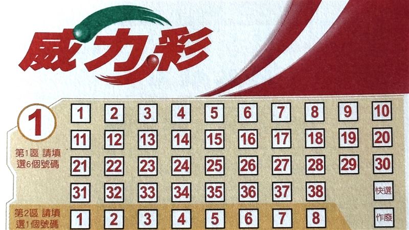 威力彩連30槓「幸運色+旺財方位」迎財神