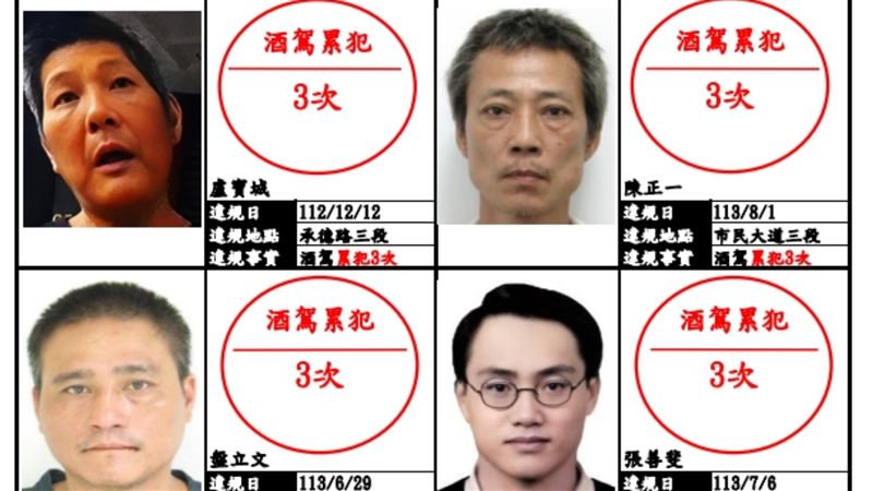北市公布酒駕累犯名單　累計1835人次上榜