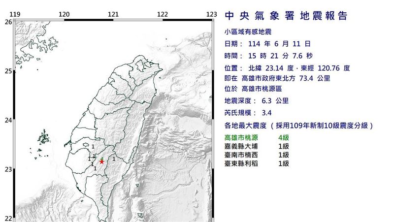 新／15：21規模3.4地震　最大震度4級