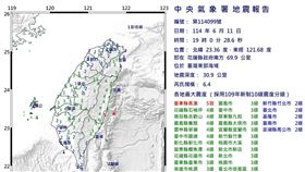 台灣東部海域晚間7時發生規模6.4地震。