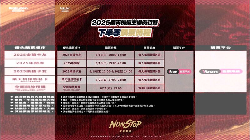 樂天桃猿下半季桃園主場售票時程。(圖/樂天桃猿提供)