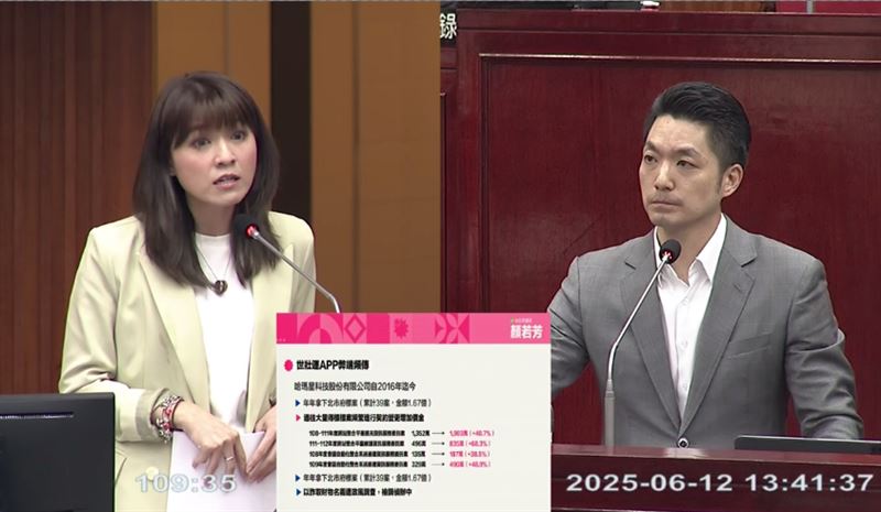 顏若芳要求，世壯運APP的錢絕不能付款，且也應將資訊局高姓副局長移送檢調偵辦。（圖／翻攝畫面）