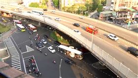 槓萬安圓環1200。公館，圓環，車行地下道。