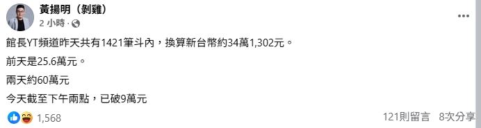 黃揚明說館長兩天賺60萬斗內。(圖/翻攝自黃揚明臉書)
