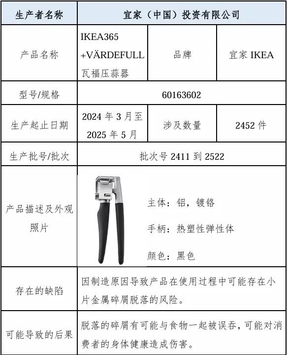 中國已經回收2452件IKEA大蒜壓泥器。(圖/翻攝微博)