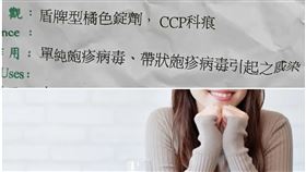 生殖器,疹,醫師,性病,台女（合成圖，圖上翻攝自Dcard、下取自Pexels）