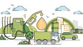 ▲ 英國東米德蘭機場率先完成車隊燃料轉型，以HVO再生柴油大幅減碳，為全球機場提供淨零營運示範。 （圖／永續新聞網官網） 