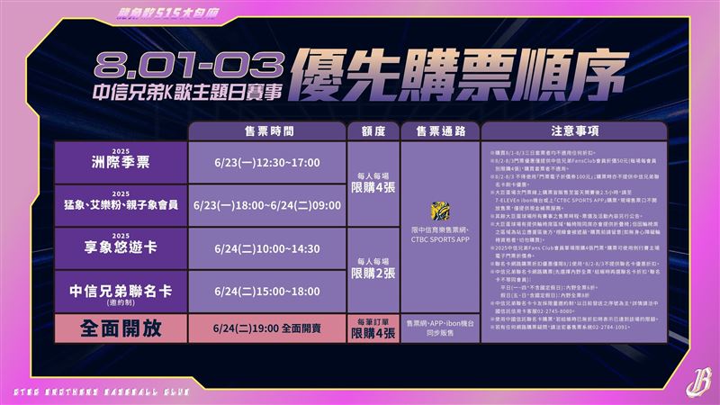 中信兄弟公布K歌主題日球迷購票辦法。(圖/中信兄弟球團提供)