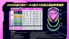▲中信兄弟將在8月1日至8月3日於臺北大巨蛋舉辦K歌主題週。（圖／中信兄弟球團提供） 