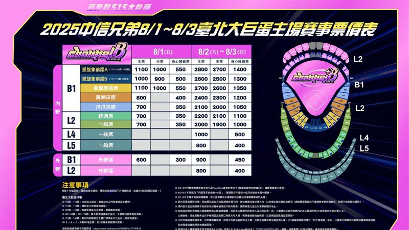 中信兄弟將在8月1日至8月3日於臺北大巨蛋舉辦K歌主題週。(圖/中信兄弟球團提供)
