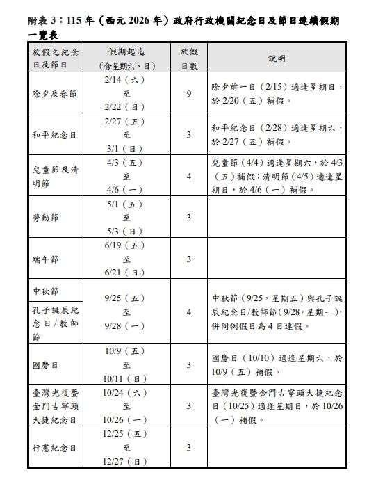 2026年連假內容一覽。(圖/人事總處提供)