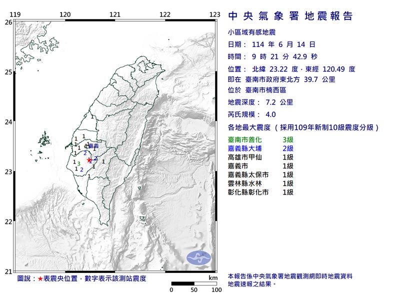 台南地區發生規模4.0地震。(圖/翻攝自氣象署)