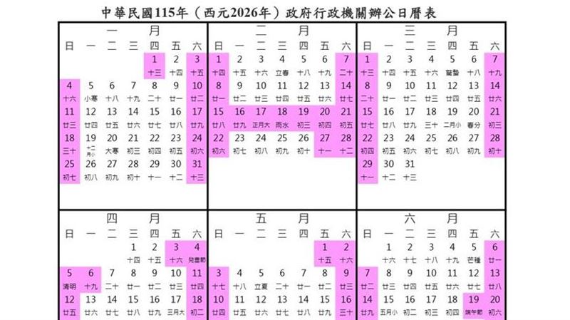 不用再連上6天！最新1規定　上班族全嗨翻