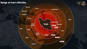 翻攝以色列國防部官網