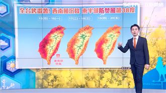 36度↑高溫熱到週二　下週降雨熱區曝