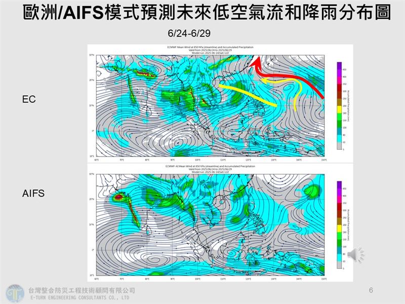賈新興觀察歐洲及歐洲AI模式預測。(圖/翻攝自賈新興臉書)
