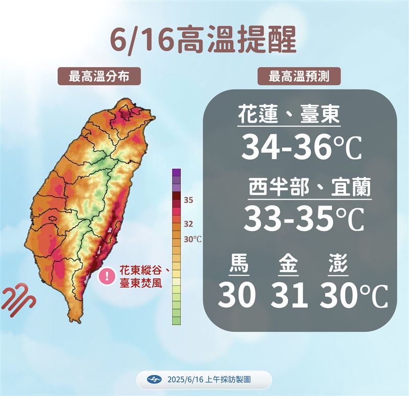 今日飆破36度,花東縱谷及台東留意焚風。(圖/氣象署提供)