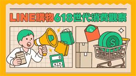 618「消費頭條」購物節開跑，品牌、平台串連限時優惠，回饋最高達25%。（圖／品牌業者提供）