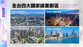 百億造鎮啟動！新北下一個破百熱區