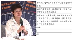 吳沛憶,吳思瑤,死亡連署,林志潔,檢察官（圖／翻攝自林志潔臉書）