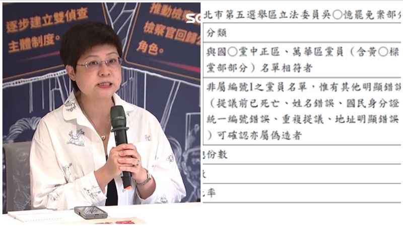 北檢起訴死亡連署 她看數據:實在驚悚