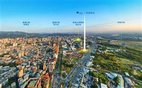 遠雄新品牌「齊興建設」瞄準北士科新富菁英需求(業配勿用)