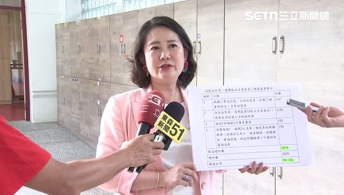 吳思瑤16日回應,罷免她的案子只有165份是真的。(圖/翻攝畫面)