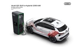 ▲奧迪電動車、充電、引擎。（翻攝AUDI網站）