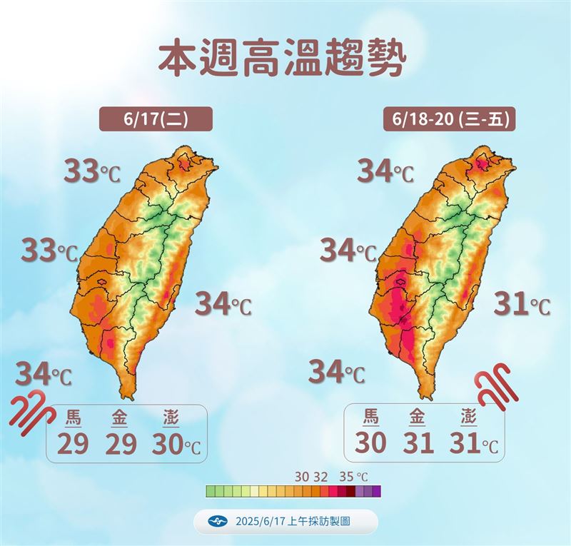 本週高溫趨勢。(圖/氣象署提供)