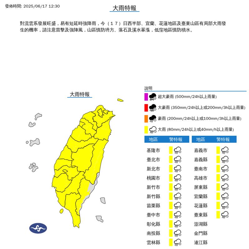 氣象署針對19縣市發布大雨特報。（圖／翻攝自氣象署）