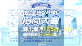 ▲7月開搶！招商大會釋2364億商機　百億建設名單一次看（圖／財政部提供） 