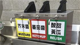好市多醬料吧回歸　圖／Costco好市多 商品經驗老實說