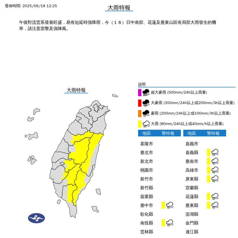 8縣市大雨特報。(圖/翻攝自氣象署)