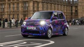 ▲本田Super EV概念車。（翻攝HONDA網站）