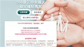 300億元中央擴大租金補貼。（圖／翻攝自300億元中央擴大租金補貼專案官網）