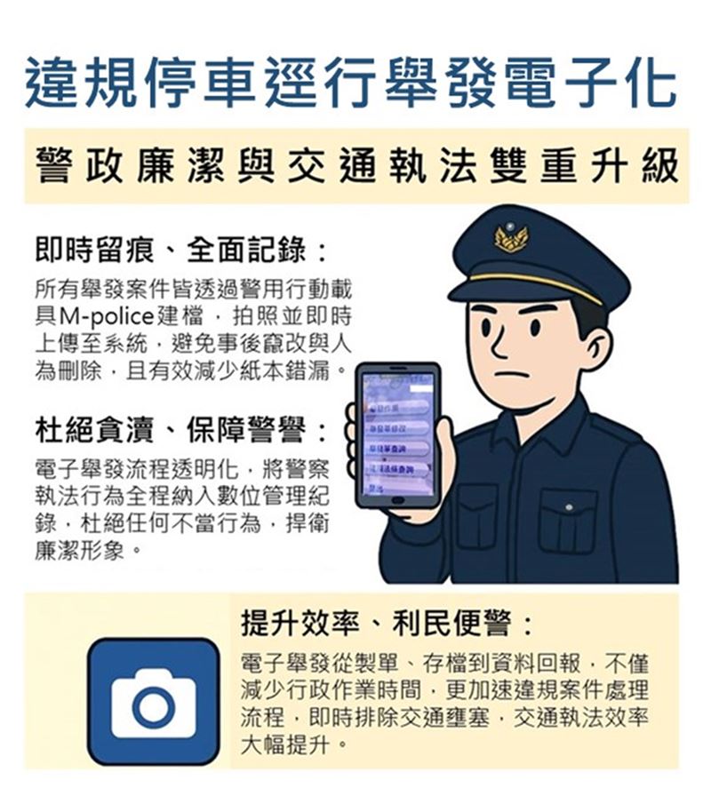 「違規停車逕行舉發電子化」除了防堵改單,還能加速違規案件處理流程。(圖/台中市警局提供)