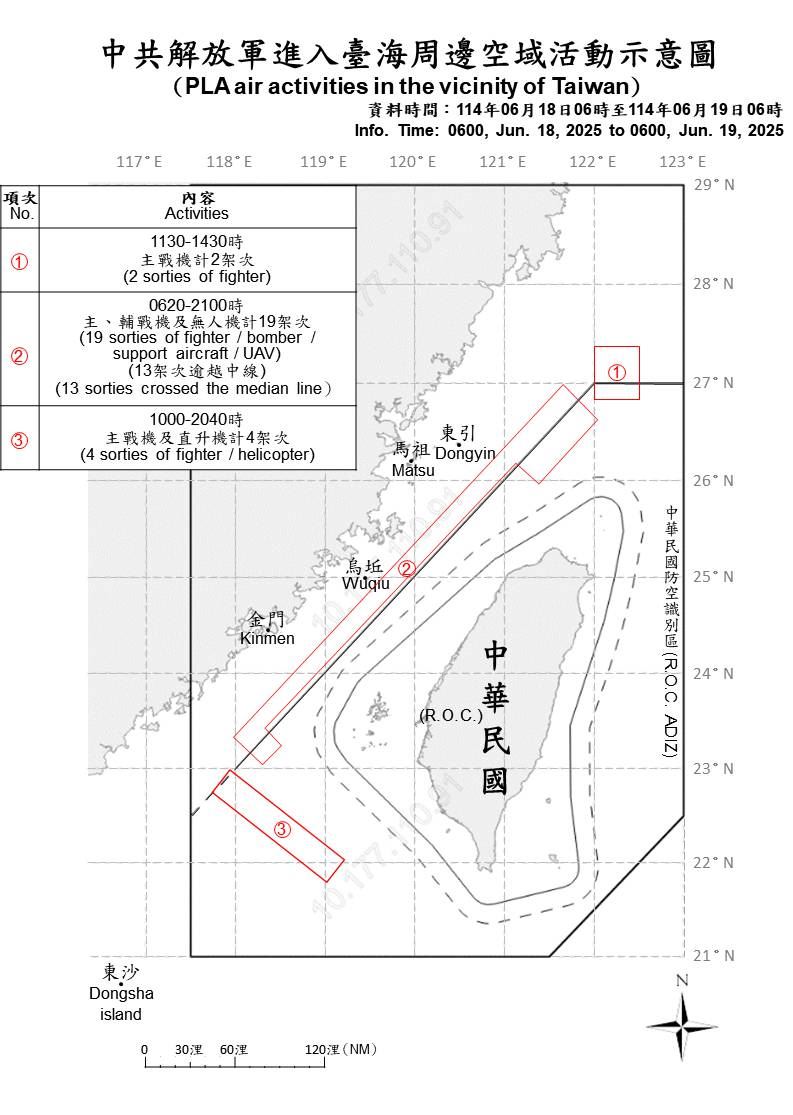 國軍偵獲25架共機、7艘共艦擾台，其中19架共機逾越台灣海峽中線。（圖／翻攝自國防部官網）