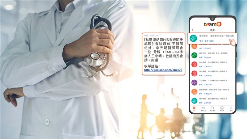 企業內控若用Line、Telegram恐有資安疑慮，導入Team+能提升治理績效。（圖／業者提供）