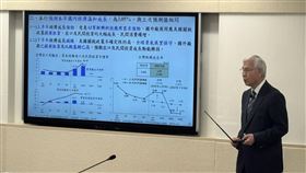 ▲2025全年GDP預估上修至3.05%，反映AI與出口投資動能，通膨可望回落至2%以下，全年CPI年增率預估為1.81%，央行持續監控房市資金流，選擇性信用管制未鬆手。（圖／記者師瑞德攝影）