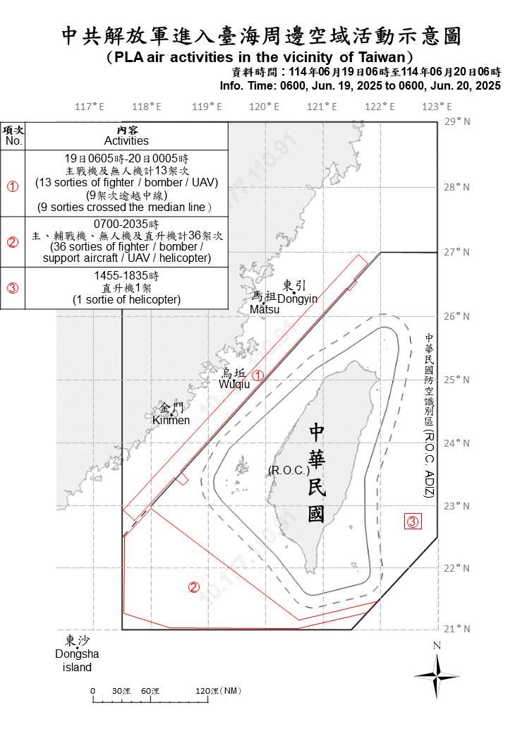 偵獲共機50架次及共艦6艘擾台,其中46架次逾越海峽中線,進入北部、西南及東部空域。(翻攝自國防部網站)