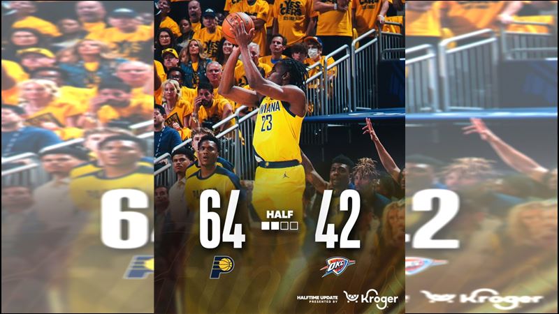 溜馬半場結束以64：42大幅領先雷霆。（圖／翻攝自溜馬 X）