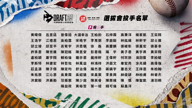 2025年中職選秀180位選手報名。（圖／中華職棒提供）