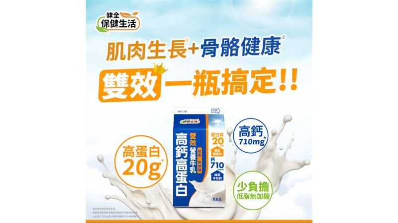 高鈣+高蛋白 一瓶搞定！