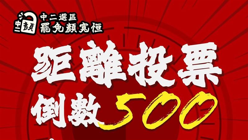 罷免顏寬恒!罷團:二階補件還缺500份