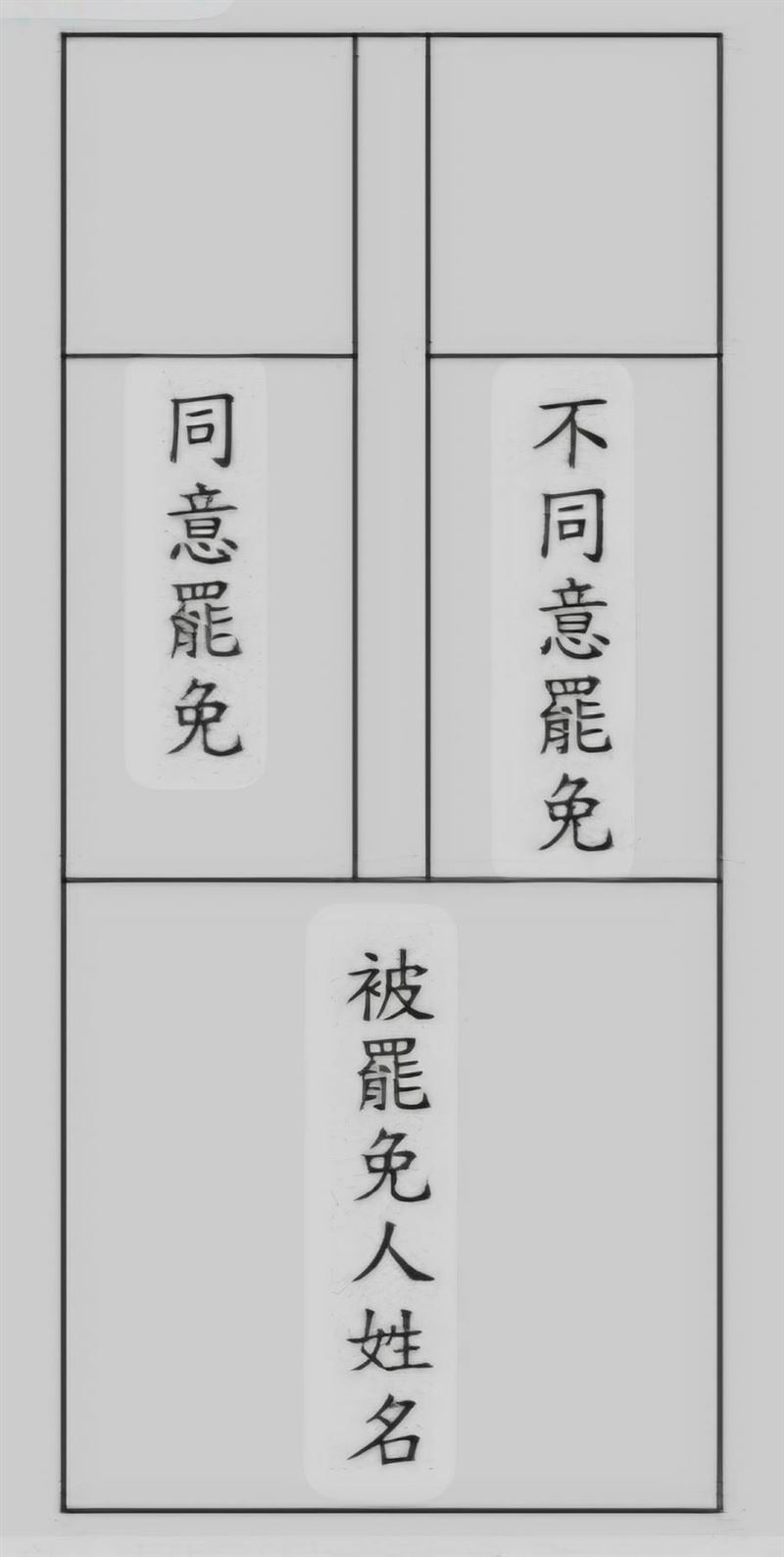 中選會公布罷免票樣張，罷免票紙顏色部分法律並無規定。（圖／中選會提供）