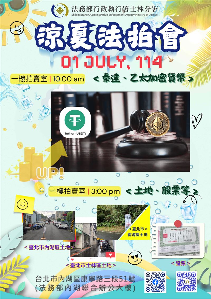 士林分署拍分會將有11萬餘顆泰達幣、4.9餘顆乙太幣拍賣。(圖/翻攝畫面)