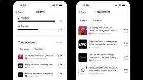 掌握內容節奏與互動關鍵！「每週秘訣」提供個人化社群經營建議。