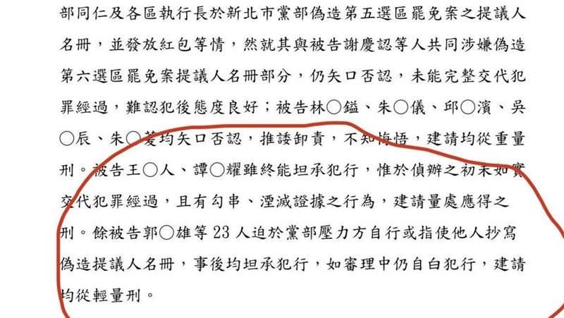 涉偽造文書起訴31人 國民黨新北黨部團滅
